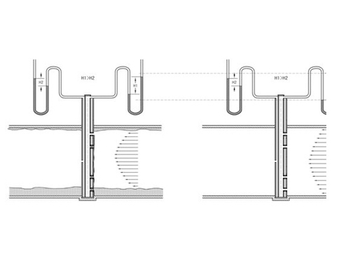 笛(di)形均速管(guan)流量計